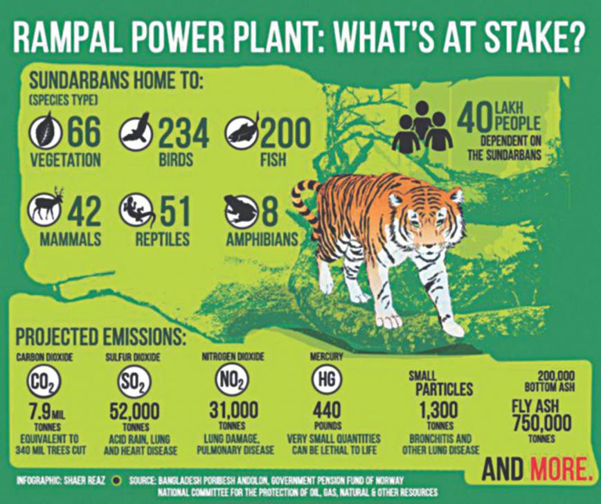 rampal_power_plant_0.jpg
