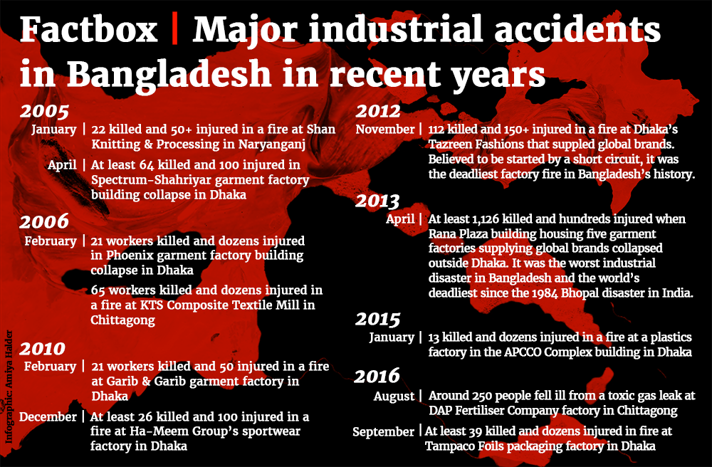 rana_plaza.png