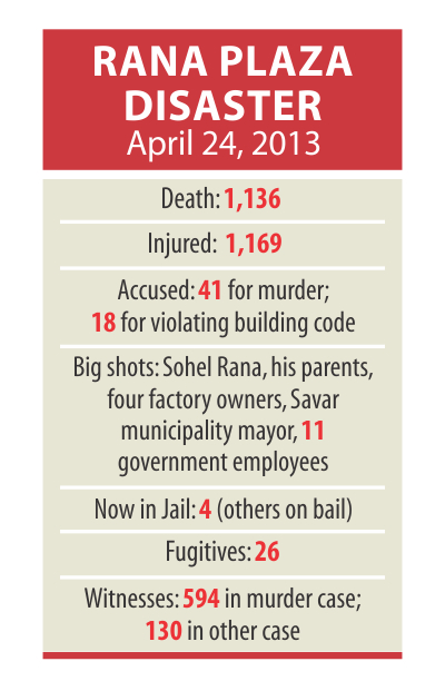 rana plaza disaster.jpg