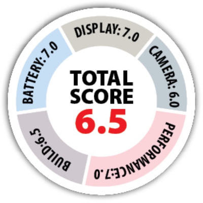 rate.jpg