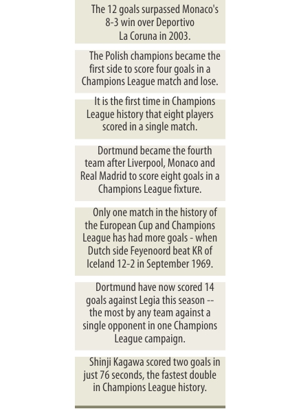 record goal haul.jpg