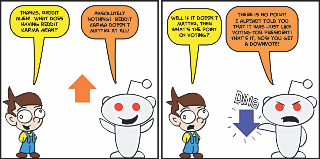 redit