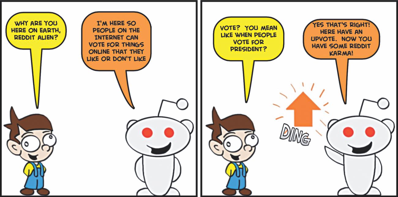 redit