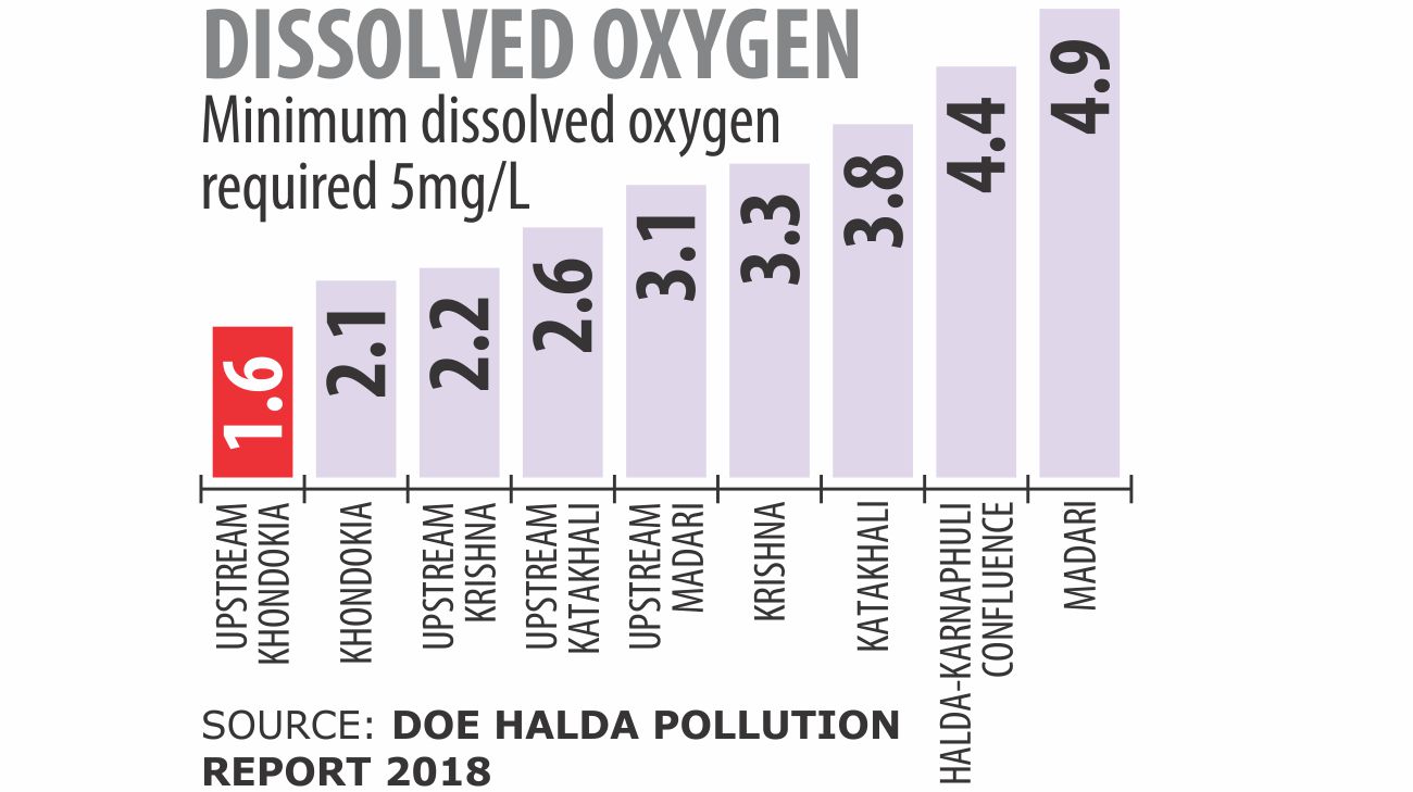 river_pollution_0.jpg