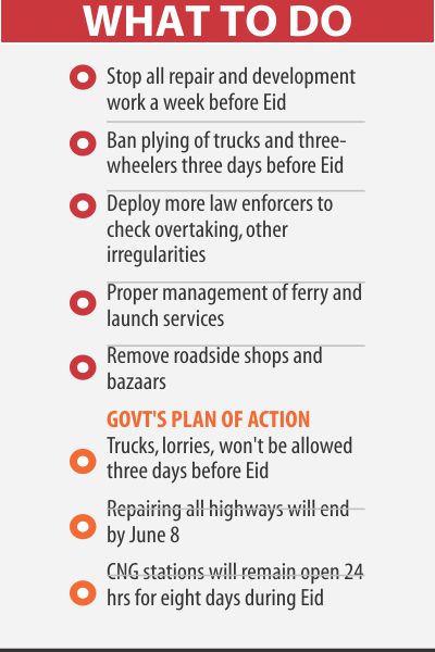 road_to_do_list.jpg