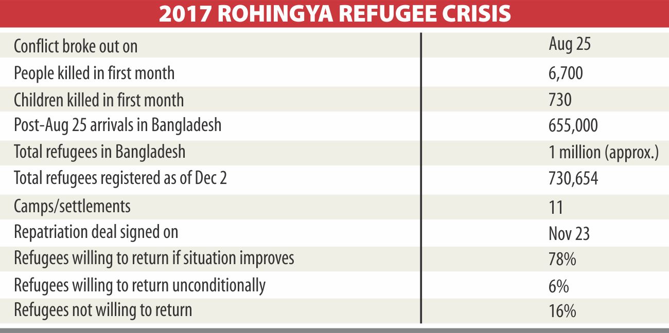 rohingya_crisis2_0.jpg