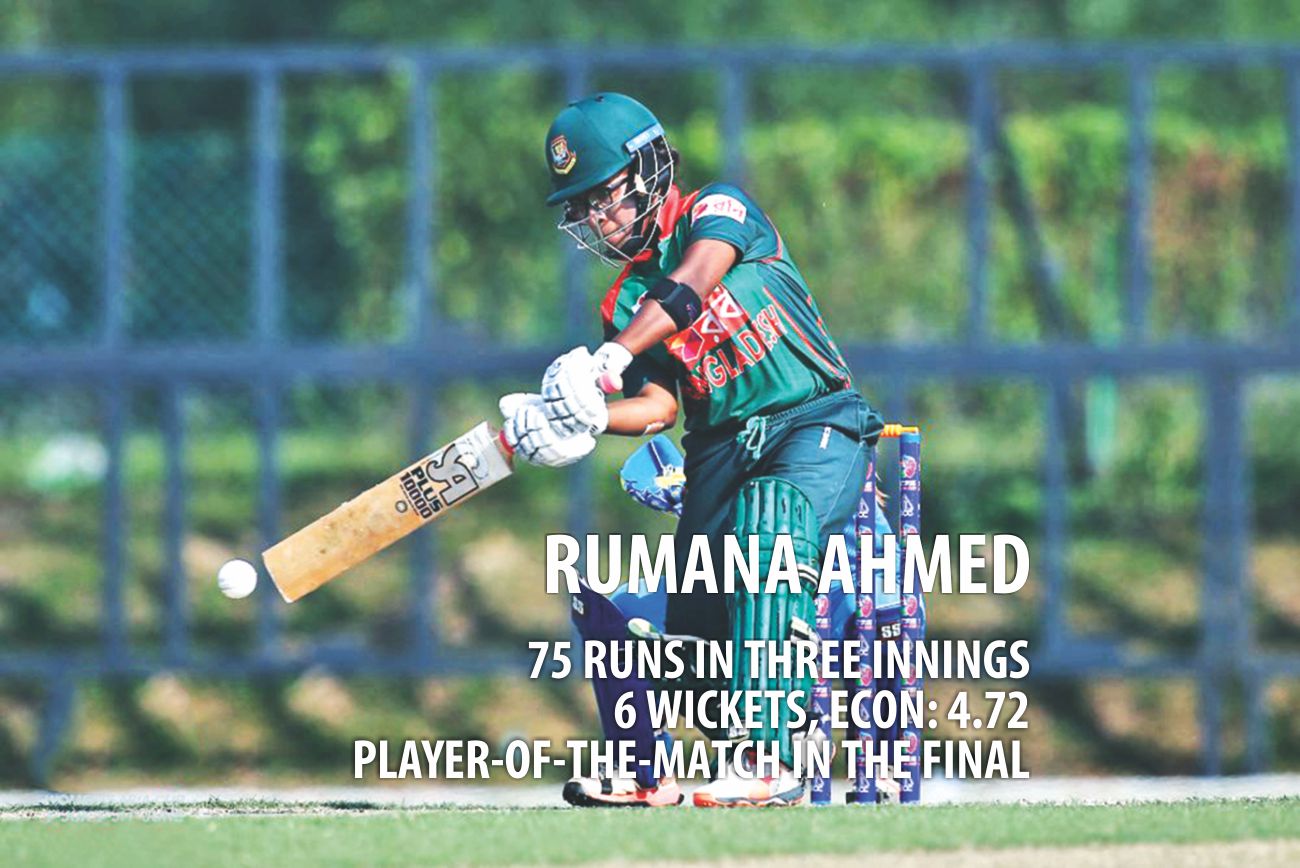 Rumana Ahmed