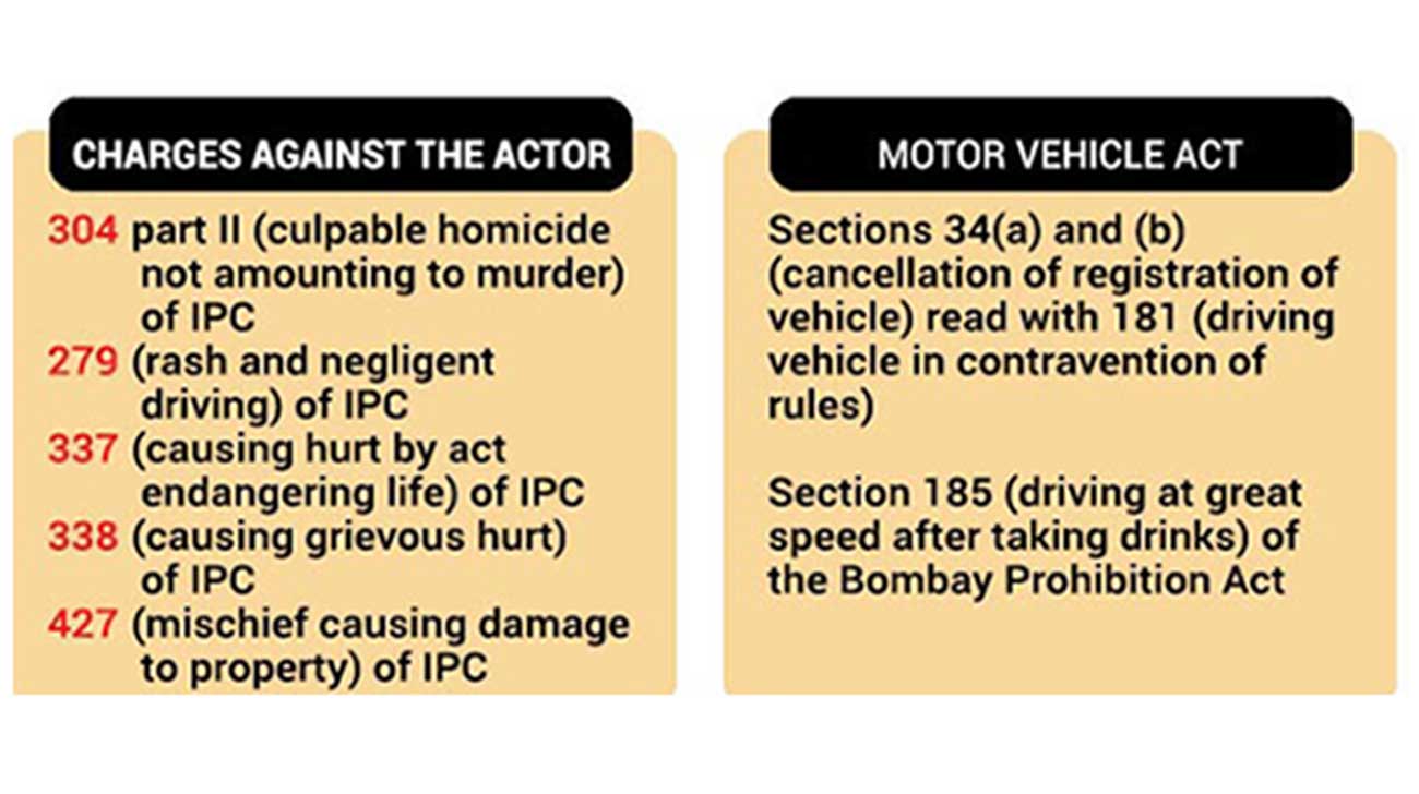 salman-charges.jpg