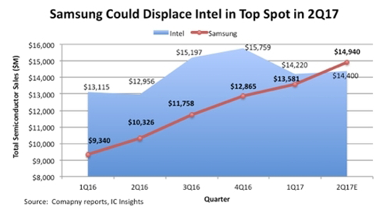samsung-ann2-wb.jpg