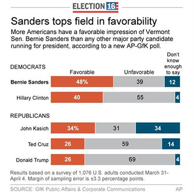Sanders-2-web.jpg