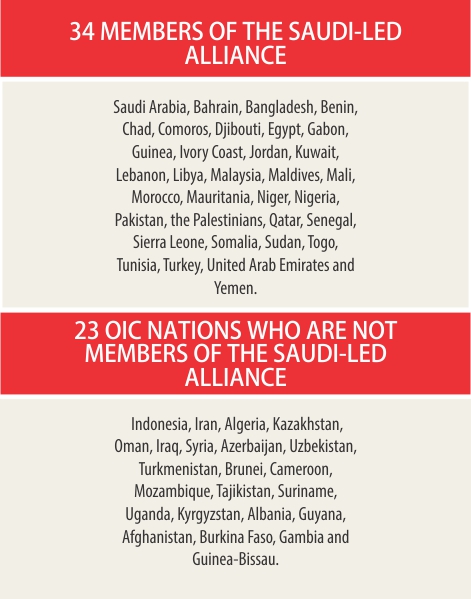 saudi led alliance.jpg