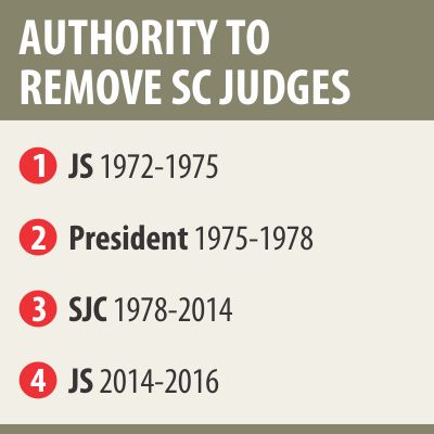 sc_judge_remove.jpg