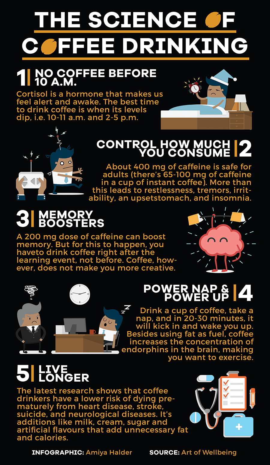 science of drinking coffee.png