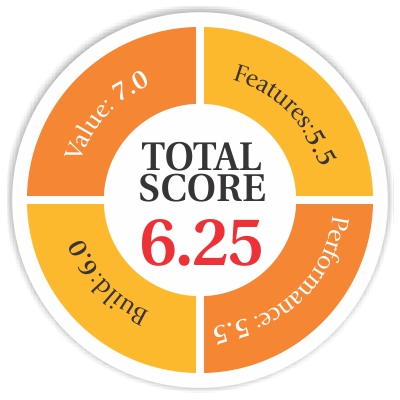 score.jpg