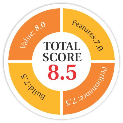 score.jpg