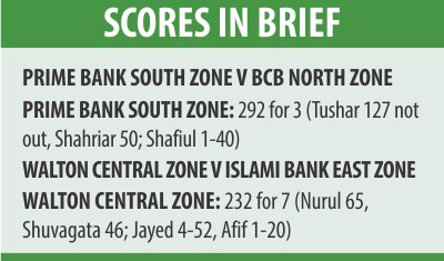 scores_4.jpg