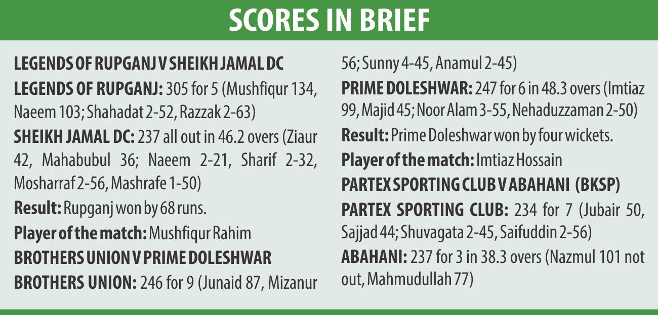 scores_6.jpg