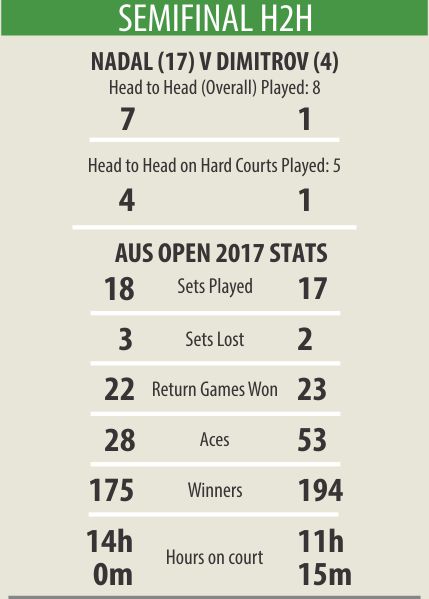 semifinal.jpg