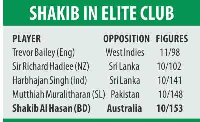 shakib_17.jpg