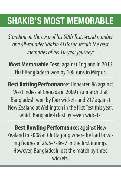 shakib_1_1.jpg