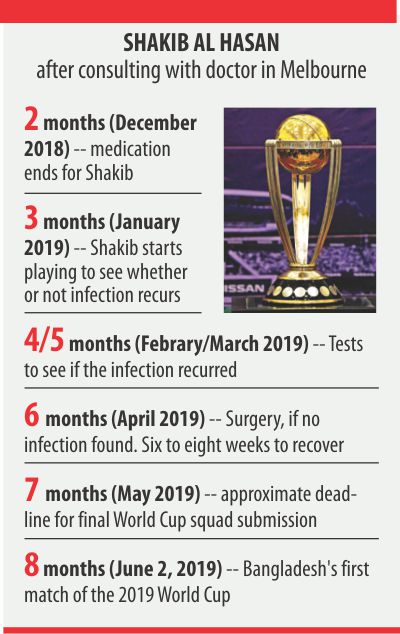 shakib_text_0.jpg