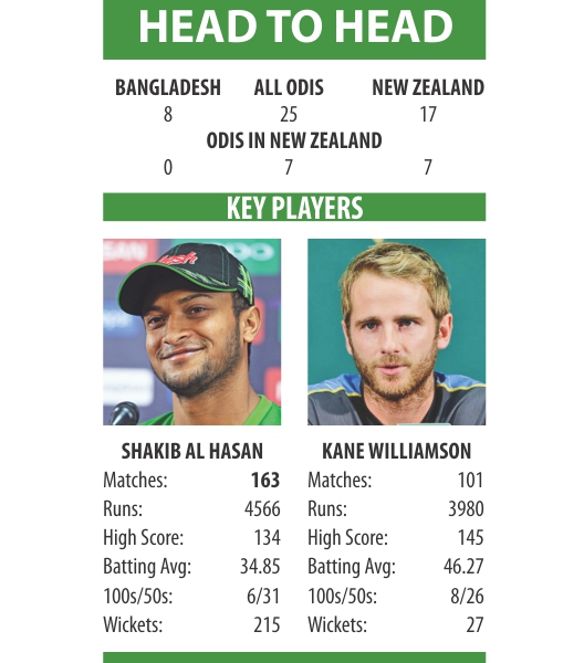 shakib williamson.jpg