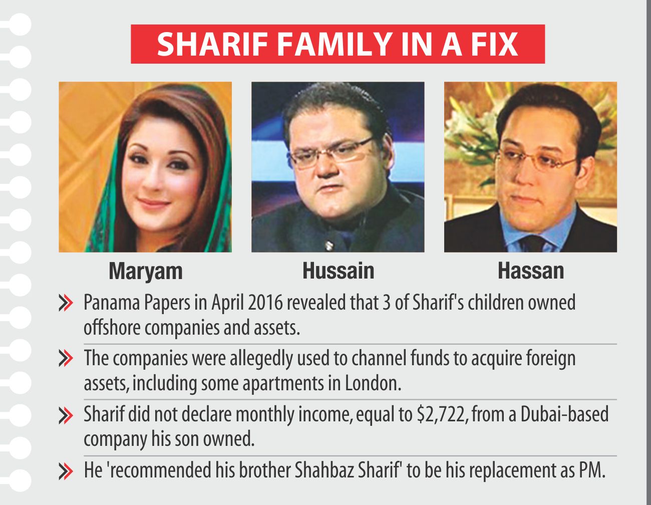 sharif_family_fix.jpg