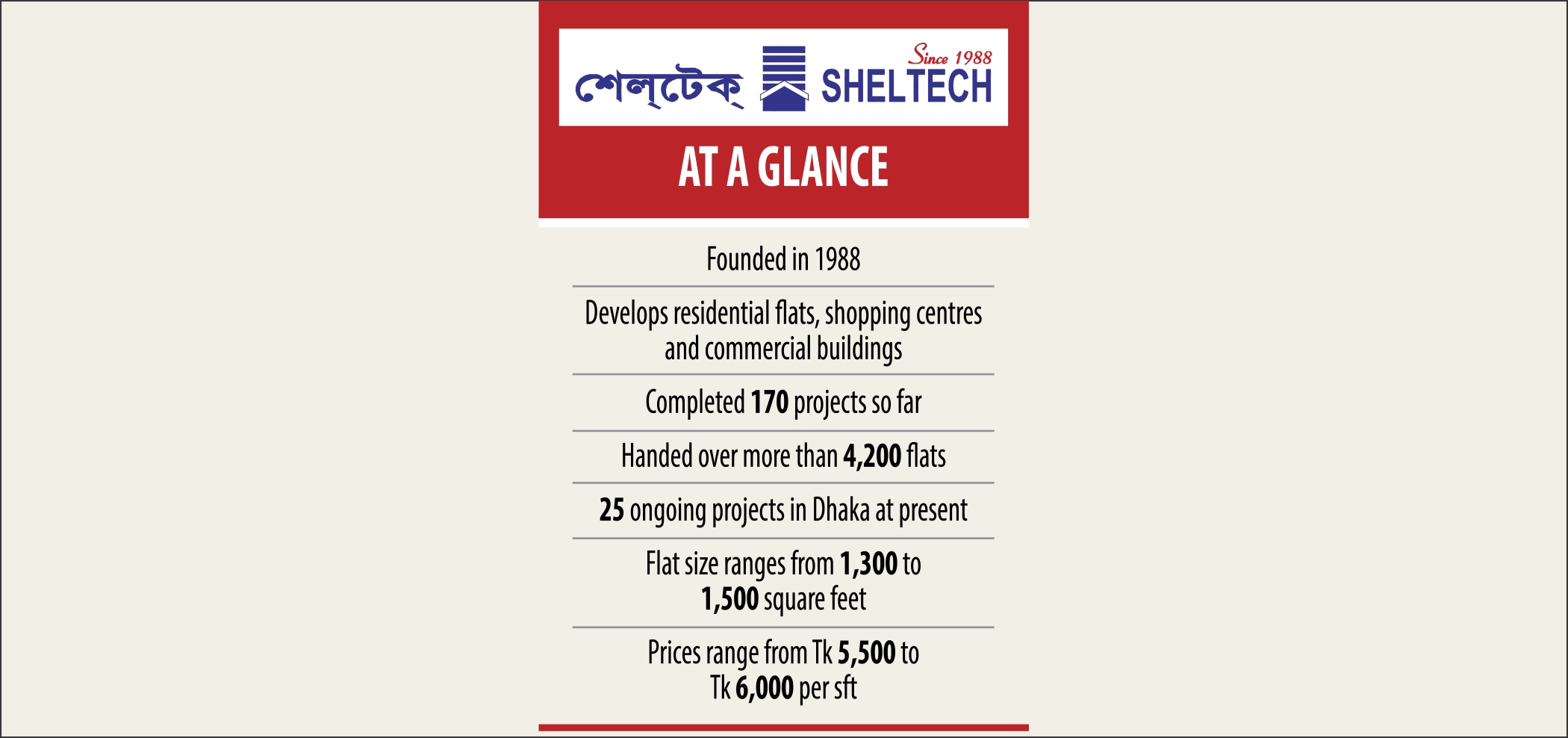sheltech_glance.jpg