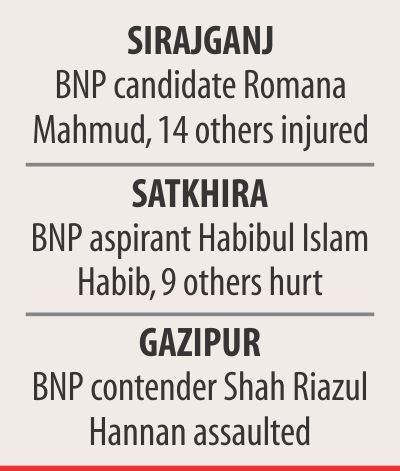 BNP candidates Attacks