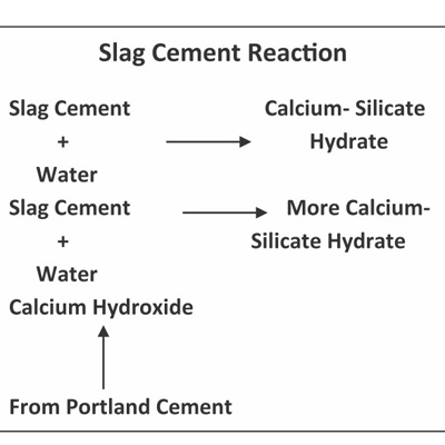slag3.jpg