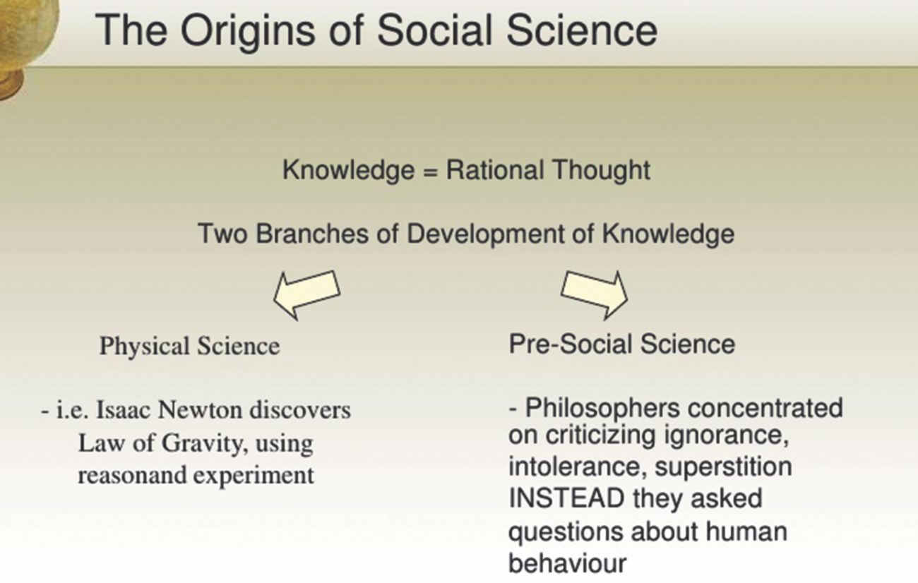 Social Sciences