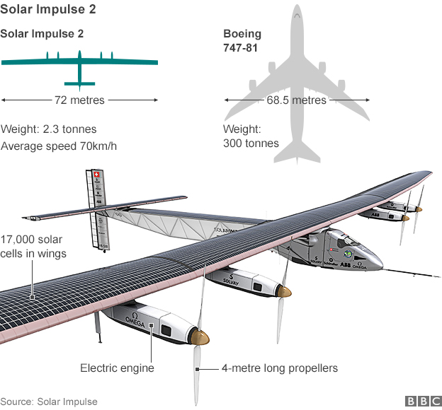 solar_impulse.in_.jpg