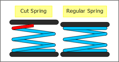 spring-fit.jpg