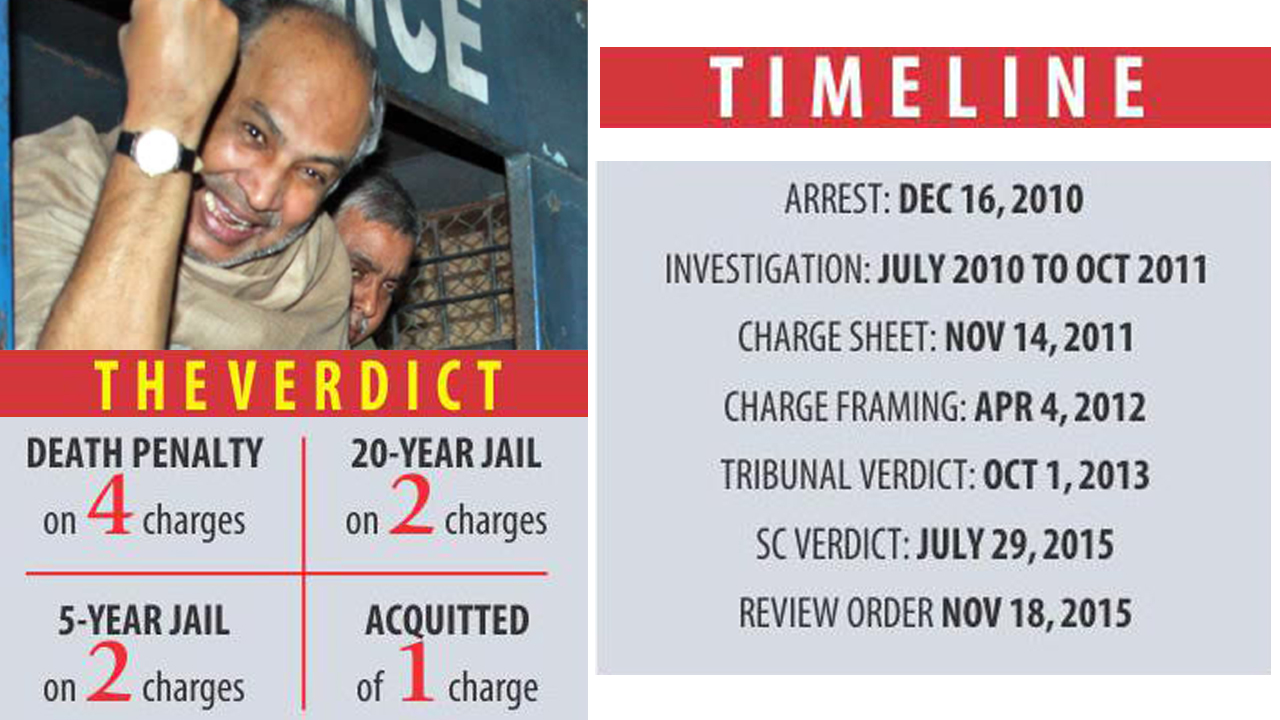sq-chy-info-verdict-timeline.jpg