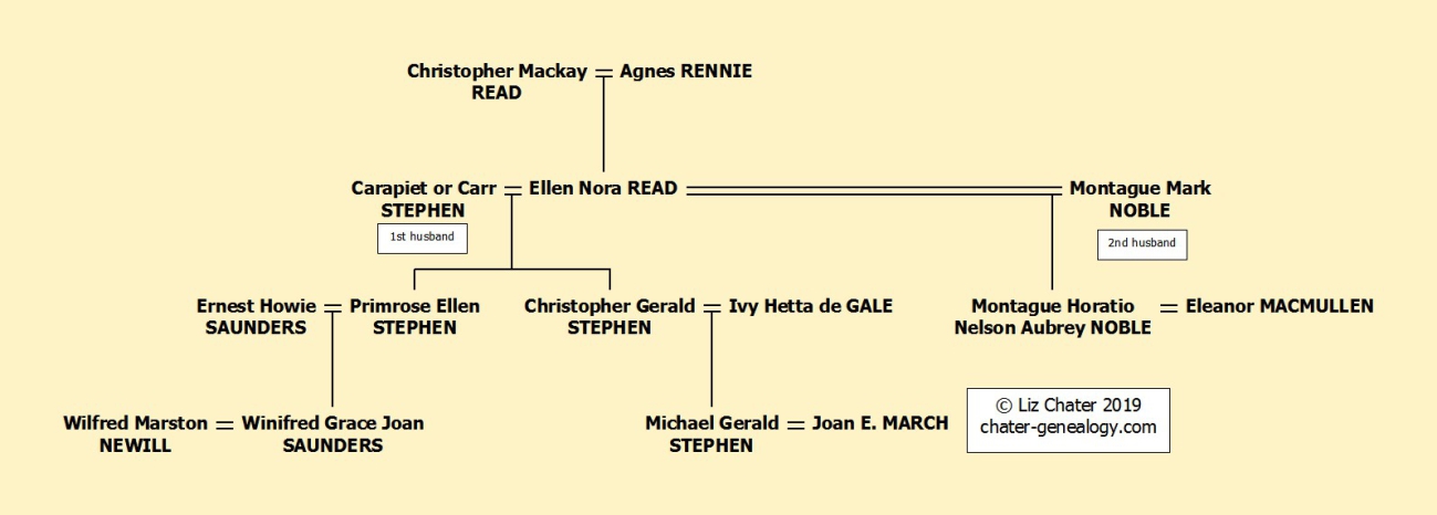 stephen_family_7.jpg