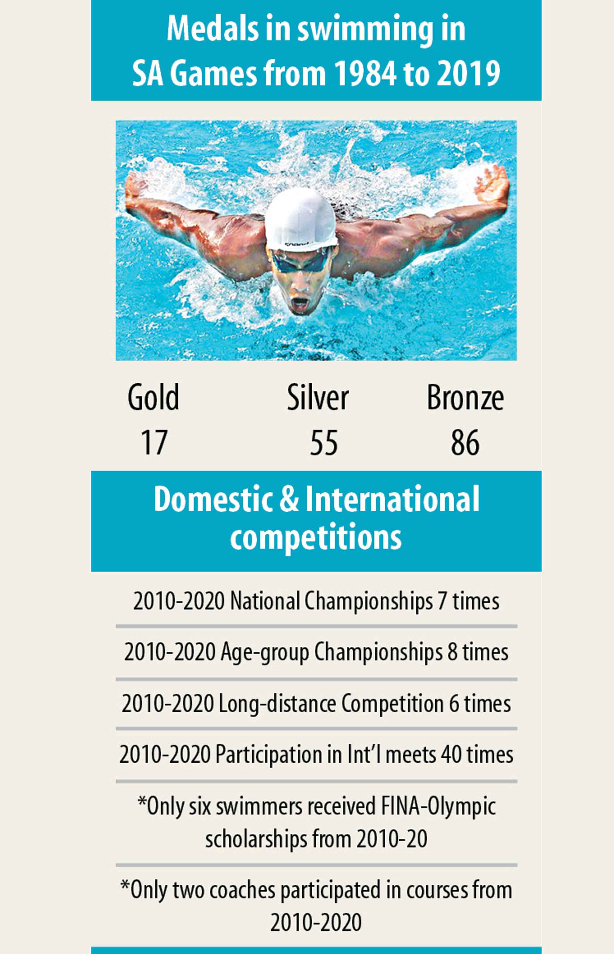 swimming-text.jpg