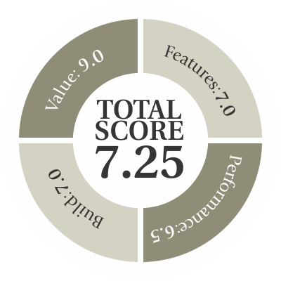 symphony score.jpg