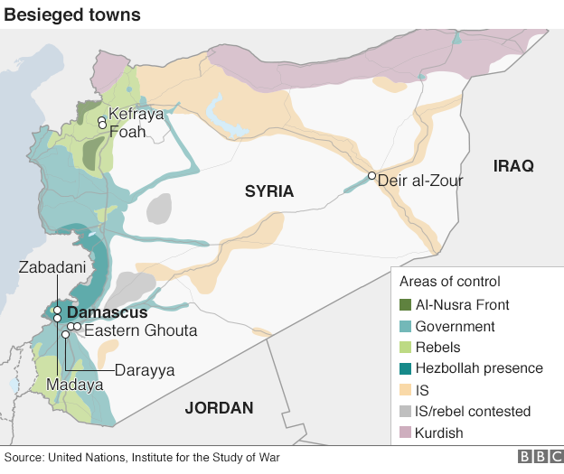 Syria Besieged Towns