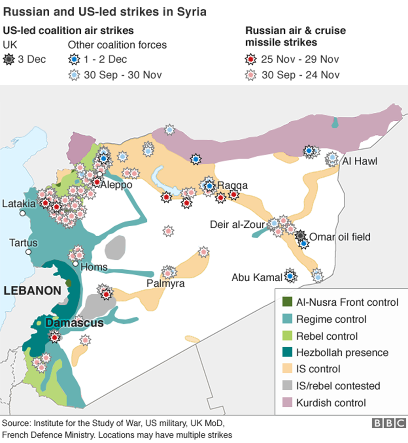 syria_us_russian_airstrikes.png