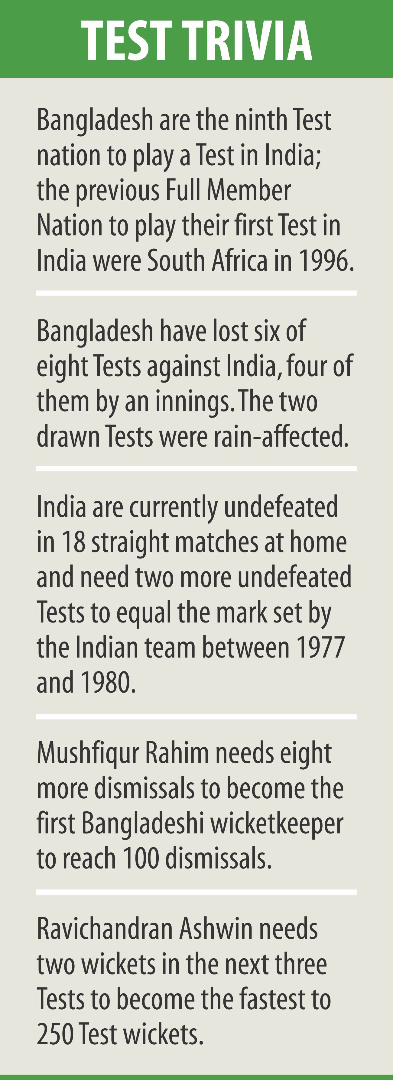 test trivia.jpg