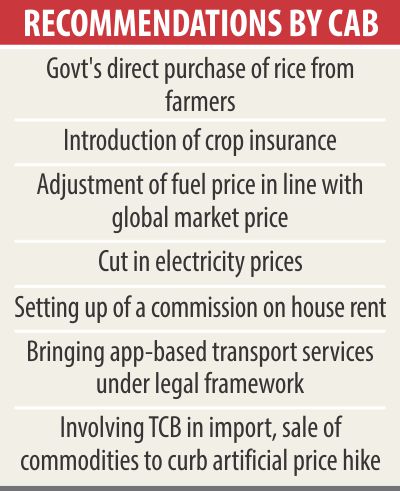 Living cost in Dhaka City