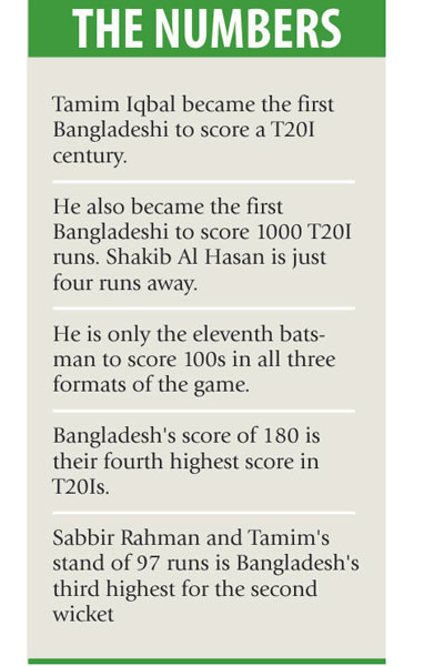 the-numbers.jpg