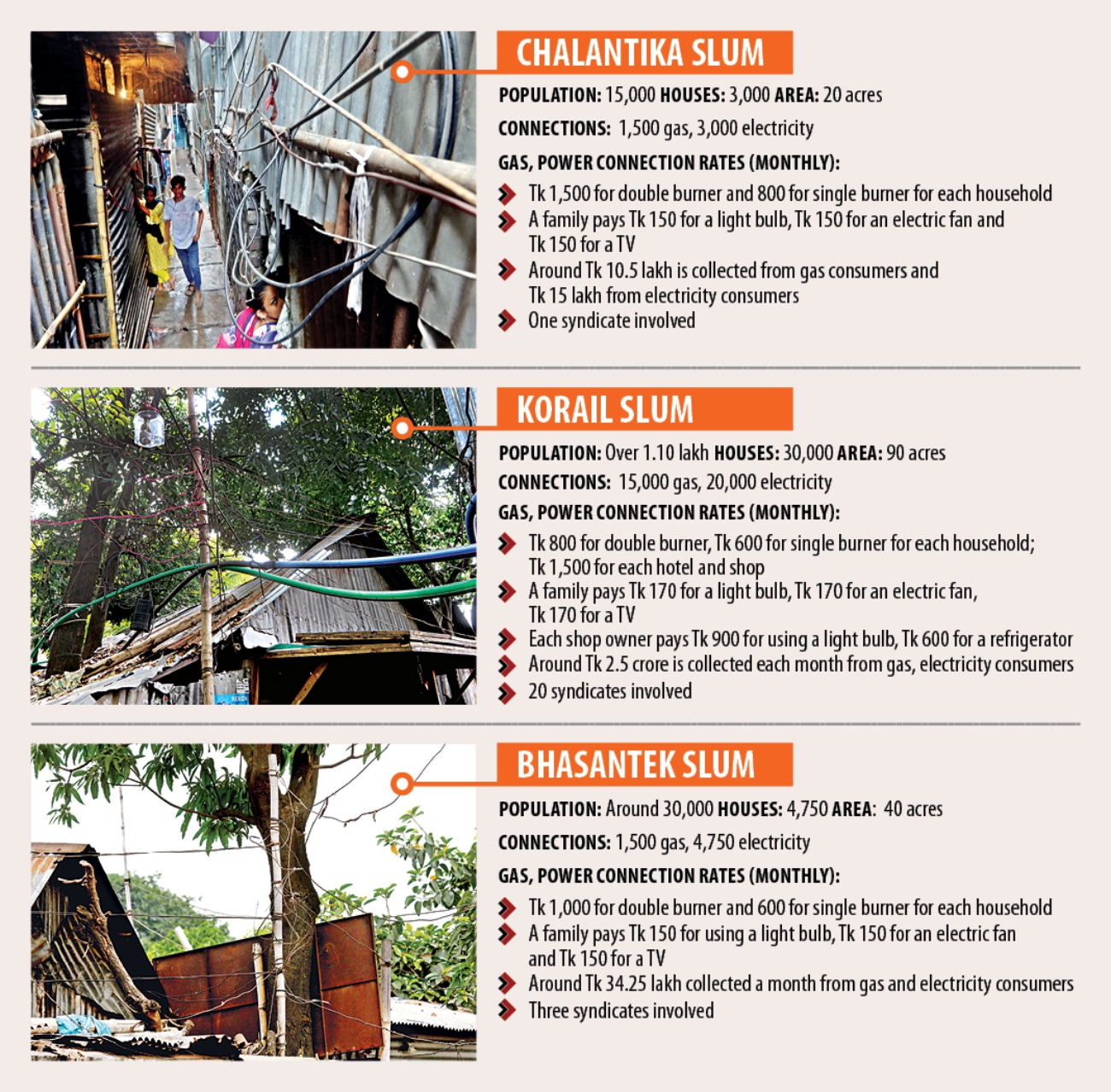 three_slums_dhaka.jpg