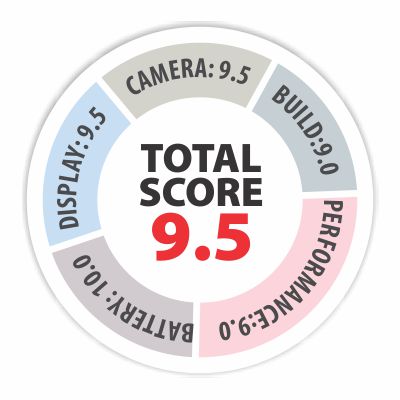 total_score.jpg