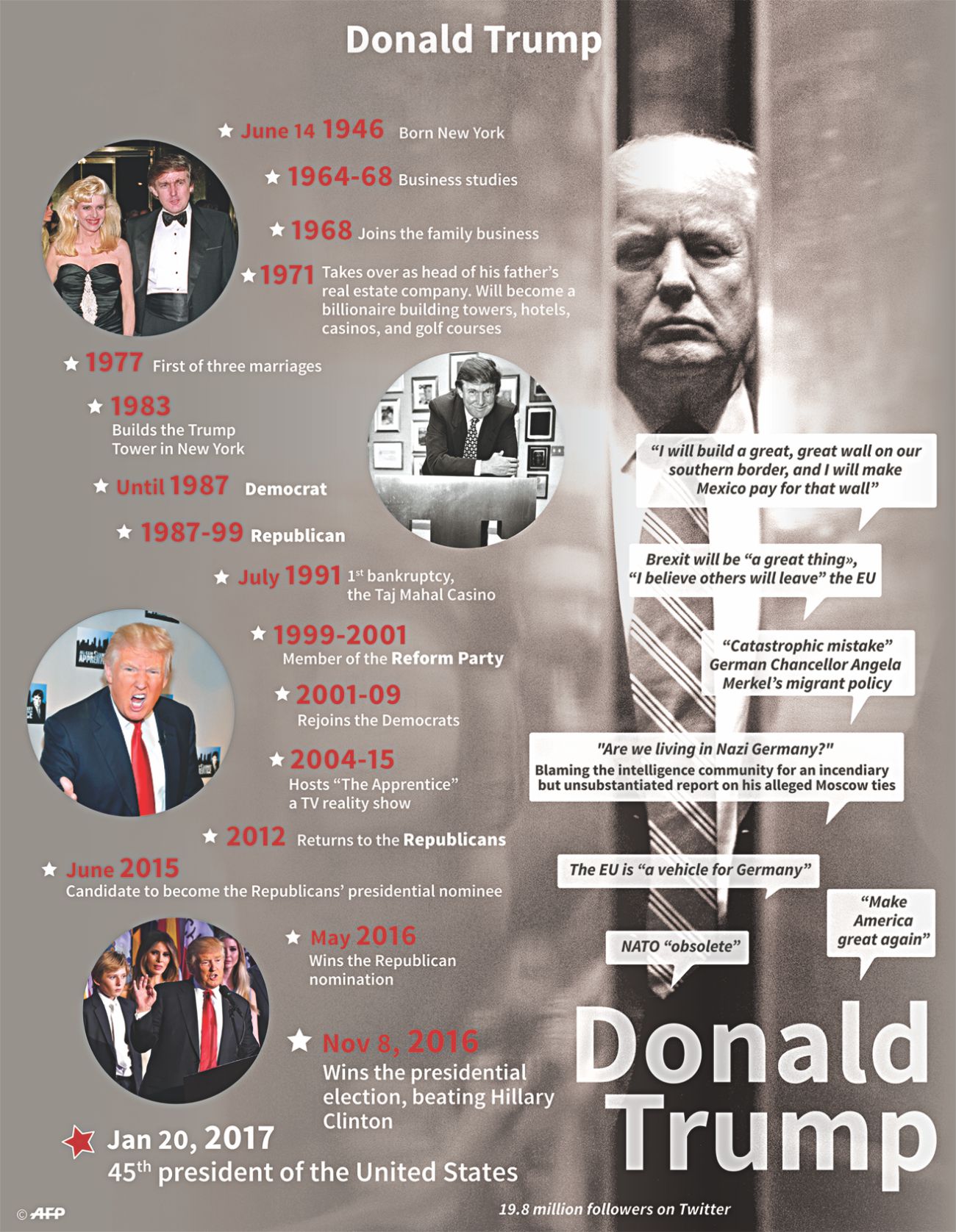 trump infograph.jpg