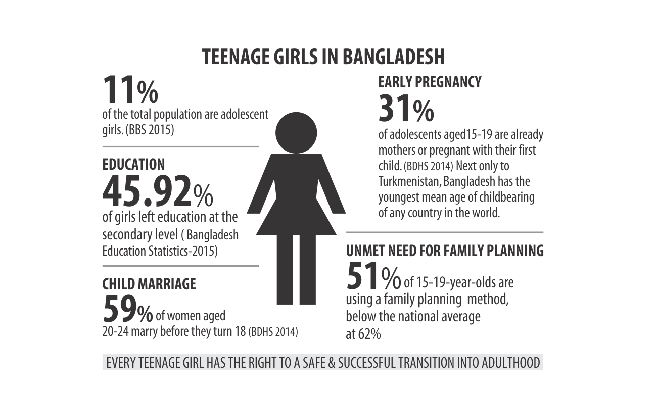 UNFPA 2.jpg