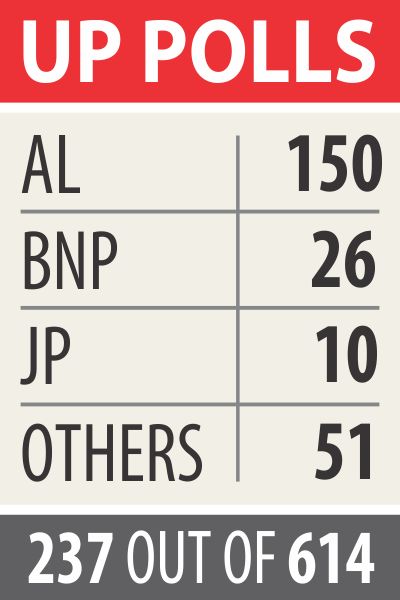 up polls 11.jpg