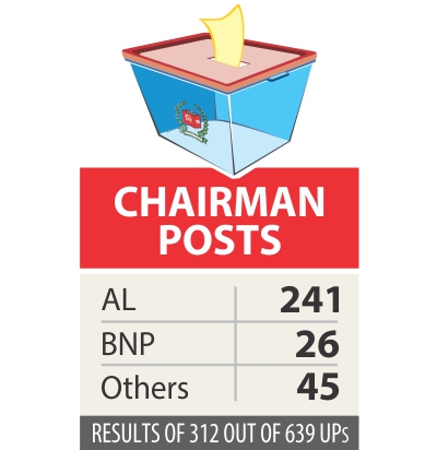 up polls info.jpg
