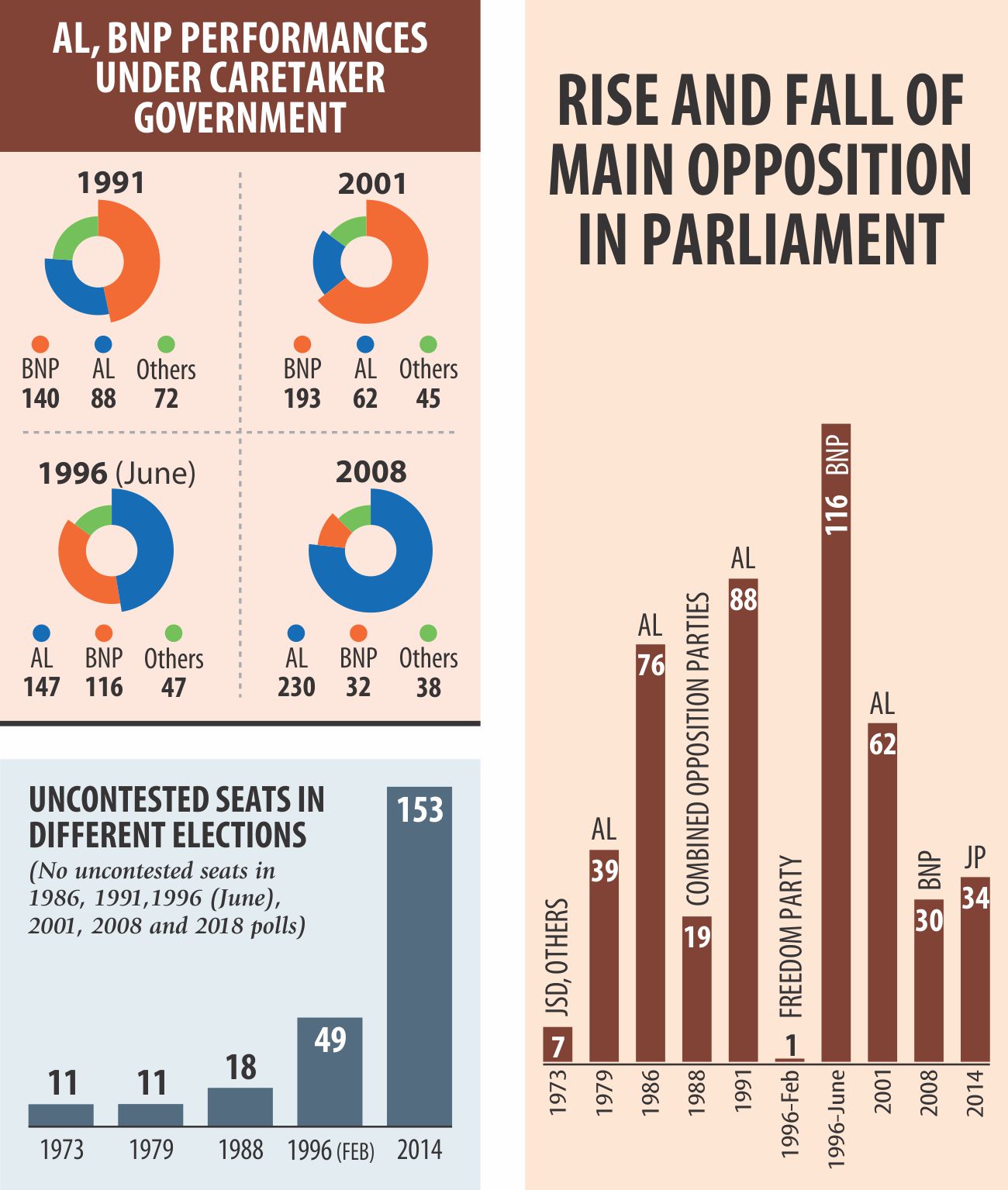votes_3.jpg