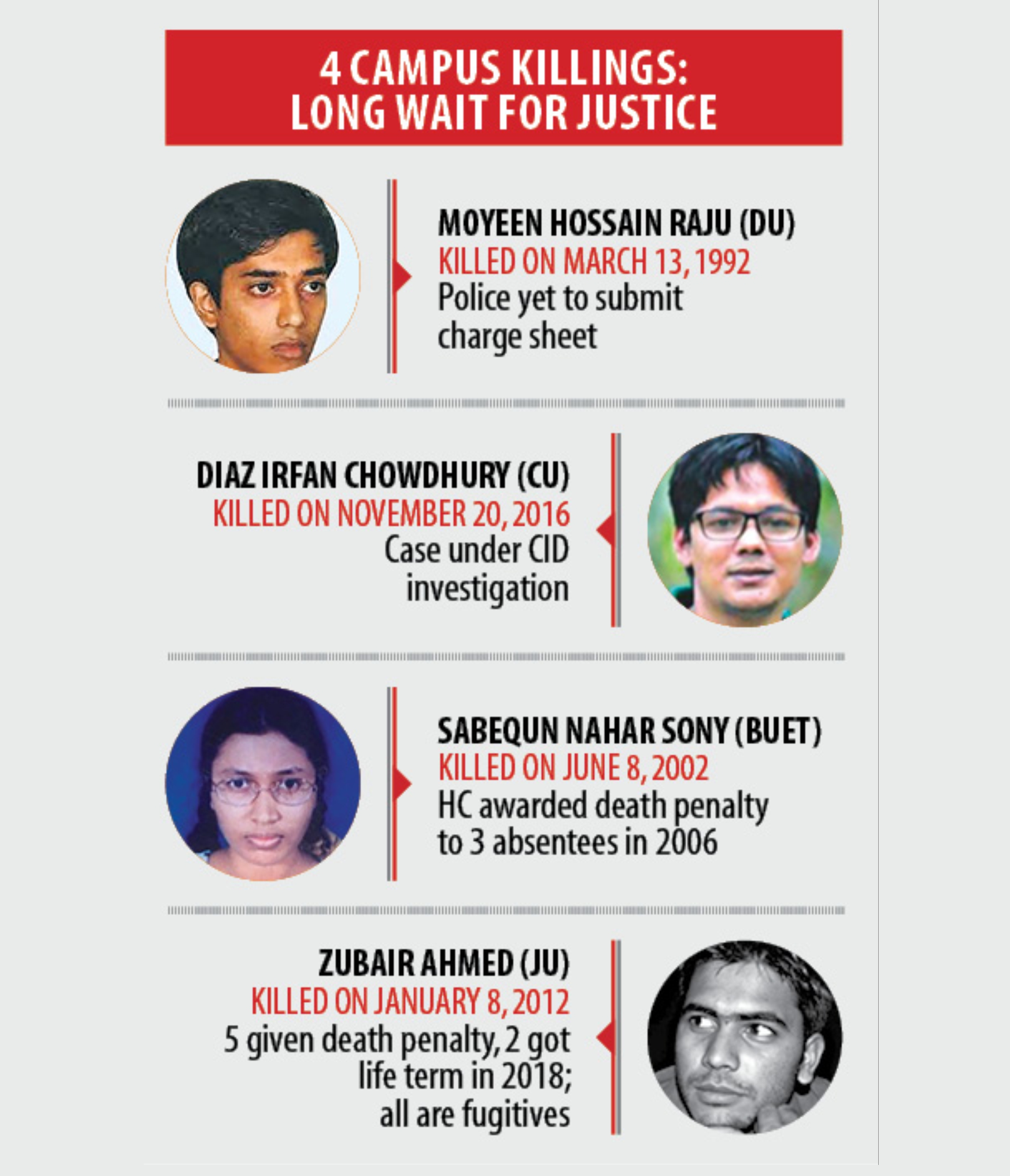 wait_for_justice.jpg